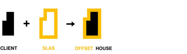 offset_house_diagram